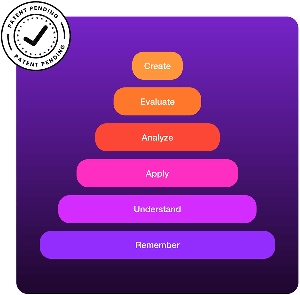 Zoc Framework